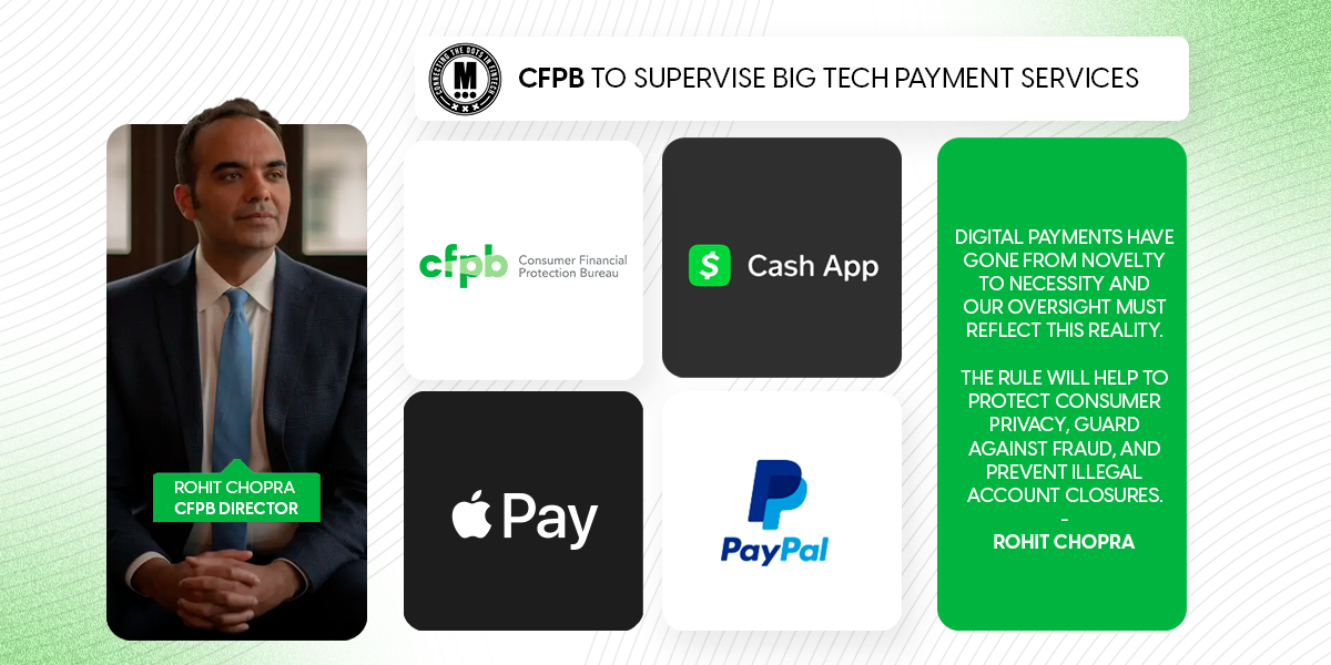 CFPB to Supervise Big Tech Payment Services