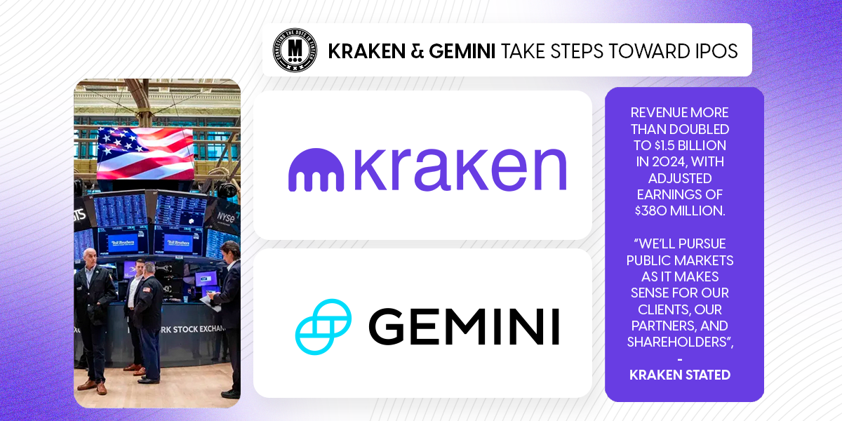 Kraken & Gemini Take Steps Toward IPOs