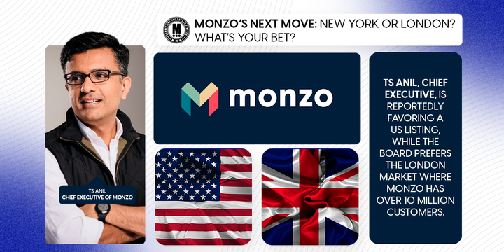 Monzo’s Next Move: New York or London? What’s Your Bet? 👇