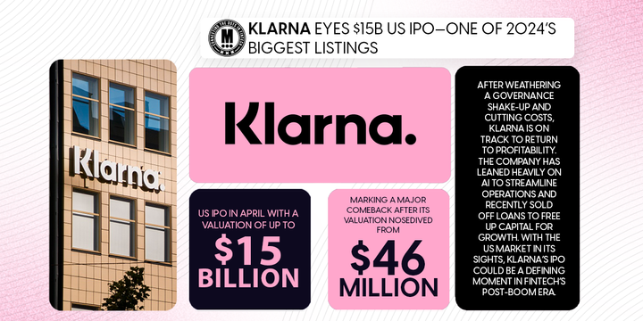 Klarna Eyes $15B US IPO—One of 2024’s Biggest Listings