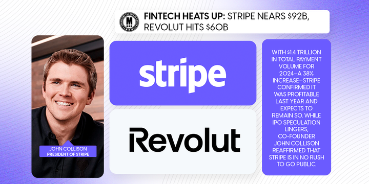 FinTech Heats Up: Stripe Nears $92B, Revolut Hits $60B