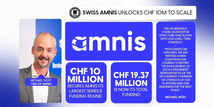 Swiss amnis Unlocks CHF 10M to Scale