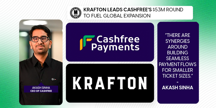 Krafton Leads Cashfree’s $53M Round to Fuel Global Expansion