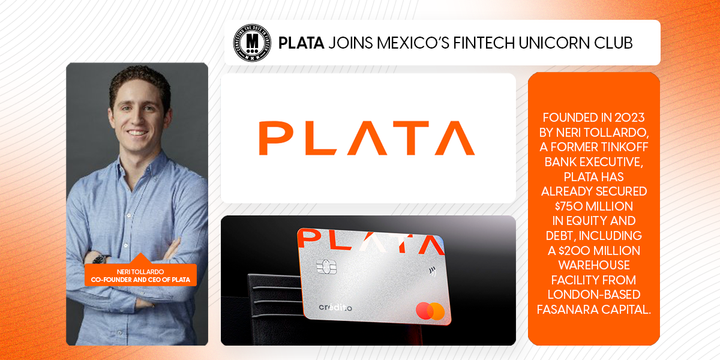 Plata Joins Mexico’s FinTech Unicorn Club